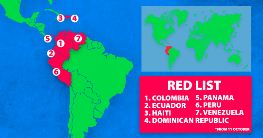 Solo siete destinos permanecen en la lista roja después de los últimos cambios