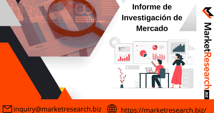 MarketResearch.biz