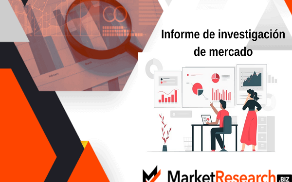 MarketResearch.Biz