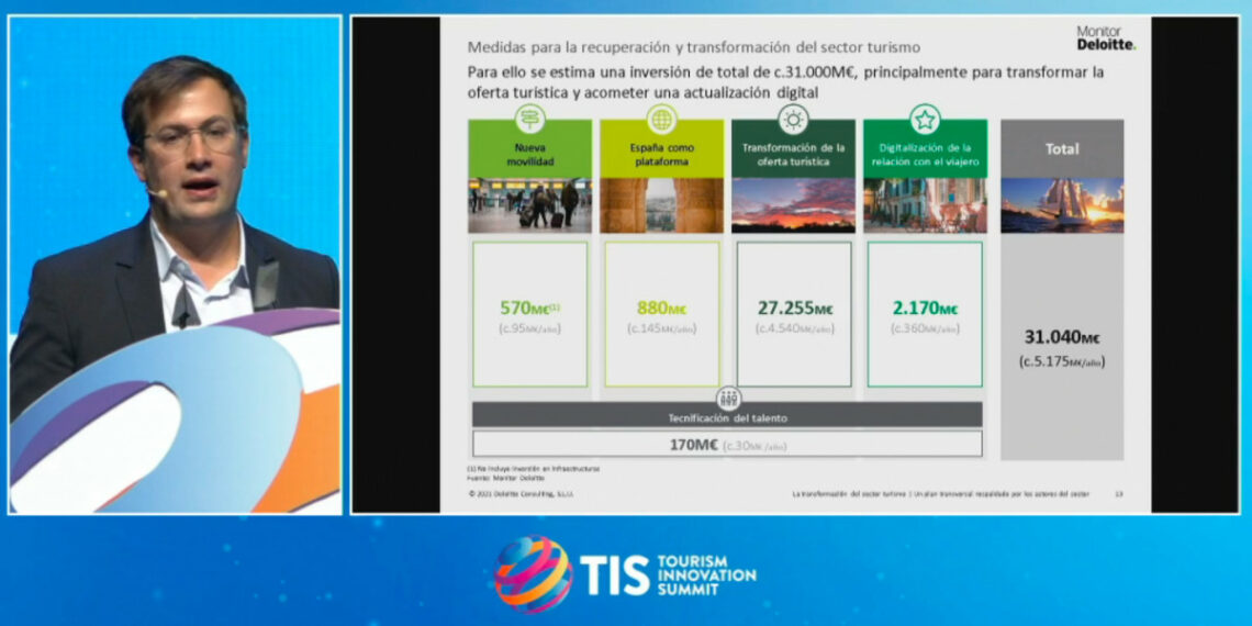 España necesita 31.040 M € para transformar y recuperar el turismo