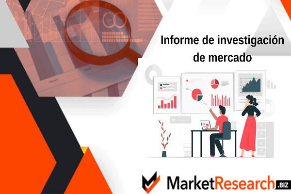 MarketResearch.Biz