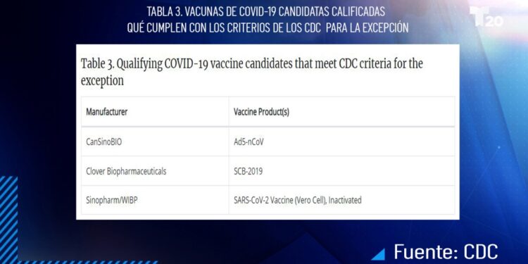 Maestra vacunada con Cansino cruza la frontera para vacunarse con Pfizer – Telemundo San Diego (20)