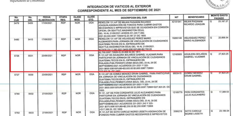 Navidad adelantada en el TSE: bonos, viajes y plazas nuevas