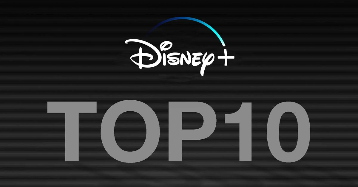 Ranking Disney En Uruguay Top 10 De Las Películas Más Vistas De Hoy