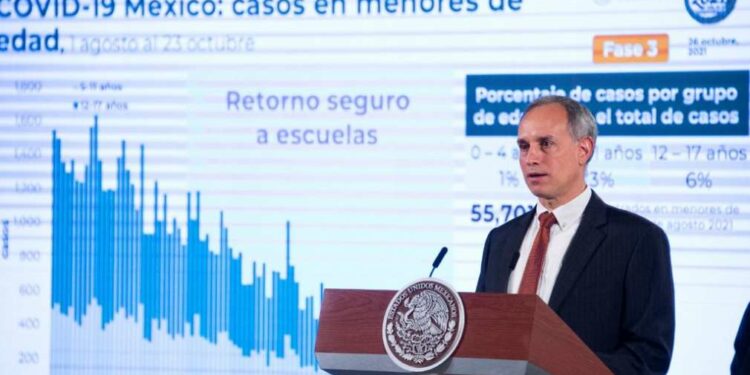 “Restricciones de viajes o cierres de fronteras son medidas poco útiles”: López Gatell