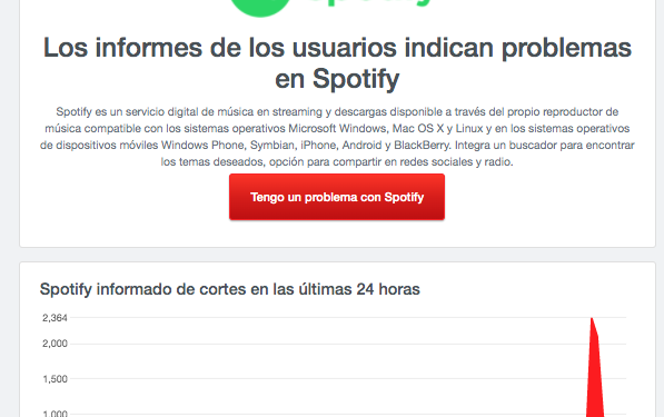 Spotify sufre caída a nivel mundial — Noticias en la Mira con Lourdes Mendoza