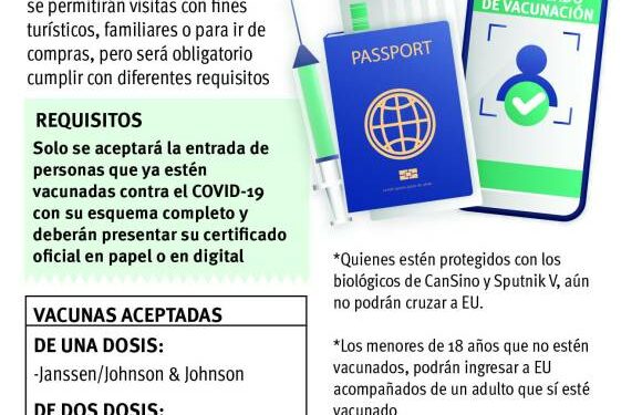 Tras 20 meses, reabre EU su frontera a viajes no esenciales