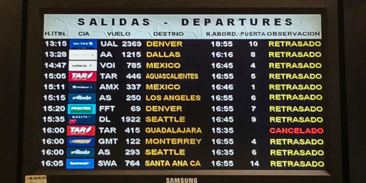 Acciones del sector de viajes caen en cuarto día de cancelaciones masivas por Ómicron