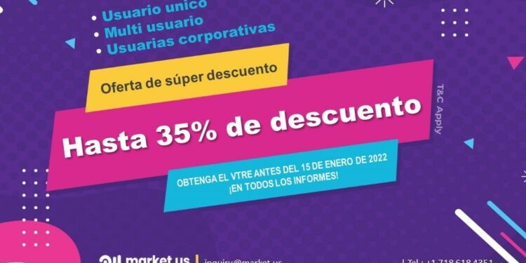 Expedicion De Cruceros Mercado Análisis regional por mejores jugadores, regiones clave y aplicaciones 2031 – Yo Amo el Fútbol