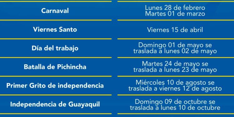 Naturaleza y playa para las escapadas durante el año 2022