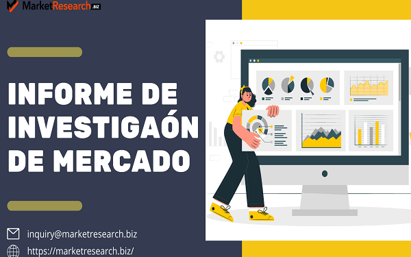 MarketResearch.Biz