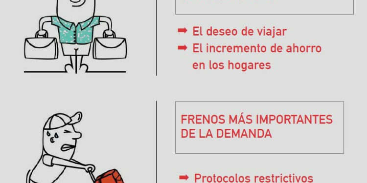 Optimismo contenido de las agencias para la temporada de invierno
