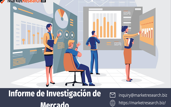 MarketResearch.Biz