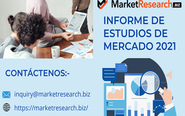 MarketResearch.Biz