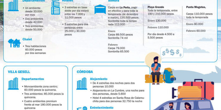 Turismo en Argentina • Diario Democracia
