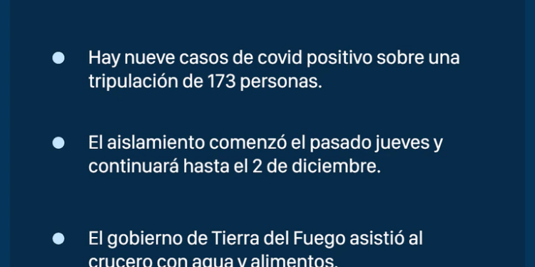 Un crucero con 173 tripulantes está aislado en Ushuaia por nueve casos de coronavirus