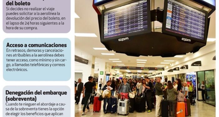 ¿Y si cancelan tu vuelo? - VIDEO: Todo lo que debes saber sobre las aerolíneas y tus viajes, según la Profeco