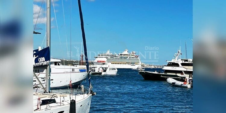 Aumenta EE.UU. alerta de viaje en cruceros ante incremento de contagios a bordo
