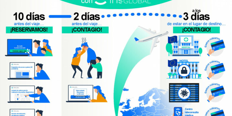 Imagen nota de prensa Hosteltur