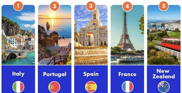 Tecnovino mejores destinos enoturÍsticos del mundo Bounce