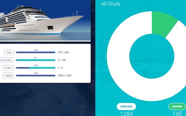 MariApps adquiere participación mayoritaria en OnboarD