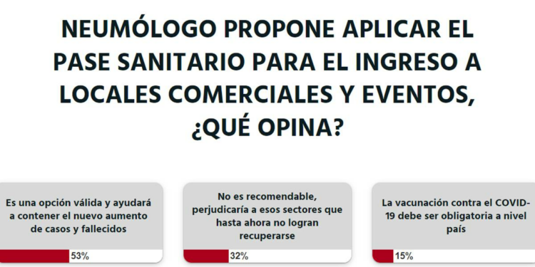 exigencia de pase sanitario es una opción válida, opinan lectores