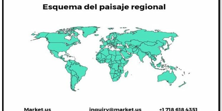 Agencias De Viajes En Línea Gasto En Ti Mercado Caracterización Y Cuantificación Estadística Al 2032 – Sportlepsia