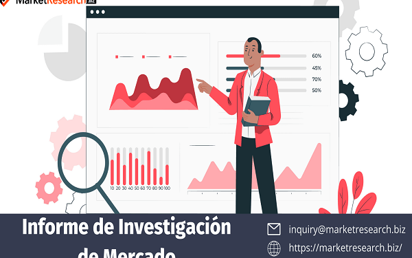 MarketResearch.Biz