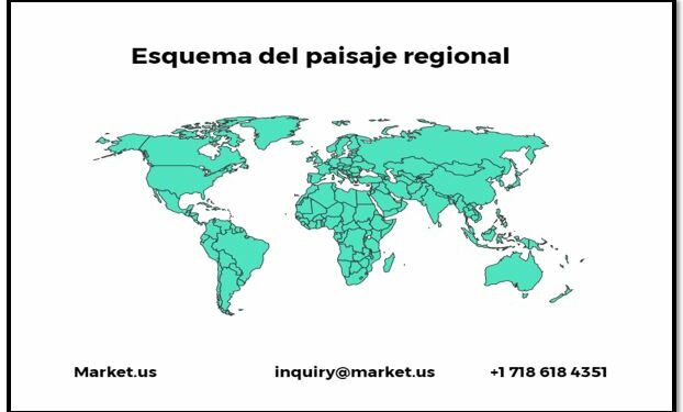 Control De Crucero Adaptativo Automotriz Mercado Datos Y Estadísticas 2022