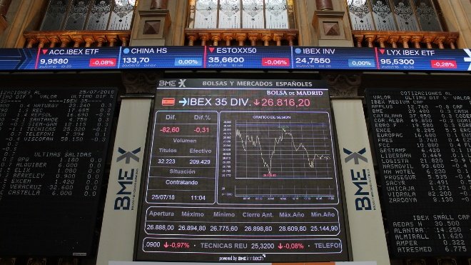 Viajes El Corte Inglés rebaja el ERE hasta 475 puestos de trabajo en el área corporativa