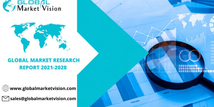 Servicio de Orientación Turística mercado, Servicio de Orientación Turística investigación de mercado, Servicio de Orientación Turística informe de mercado, Servicio de Orientación Turística informe completo de mercado,