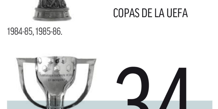 Real Madrid: Las 120 mejores historias del Real Madrid