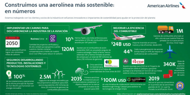 Imagen nota de prensa Hosteltur