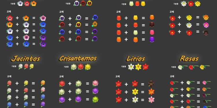 Los mejores trucos para Animal Crossing: New Horizons