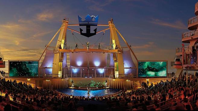 aquatheater wonder of the seas