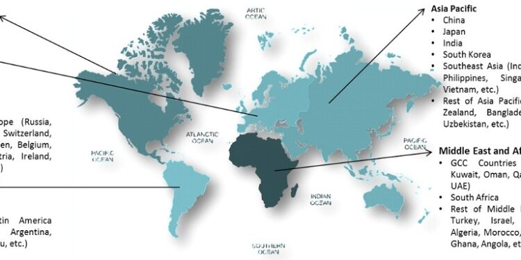 Global-Travel-Retail-Market