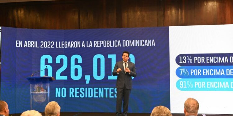 RD logra el mejor mes de abril en la historia con más de 600 mil turistas