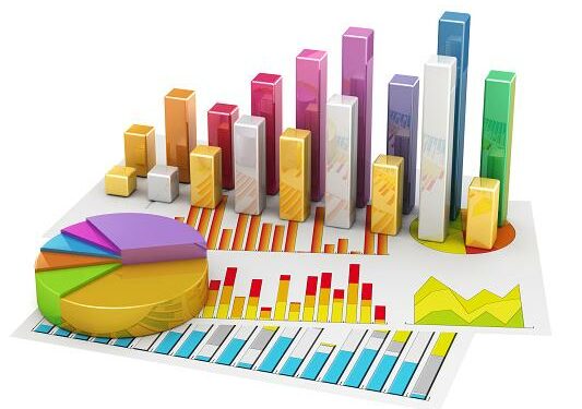 perspectivas globales, crecimiento, análisis de la industria, tendencias y pronósticos para 2028 – Blogsasuna.com