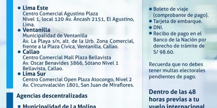 Migraciones compartió las oficinas donde emiten pasaportes por urgencia