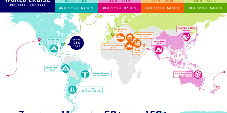 Itinerario de la travesía, dividida en cuatro tramos que se pueden reservar por separado.