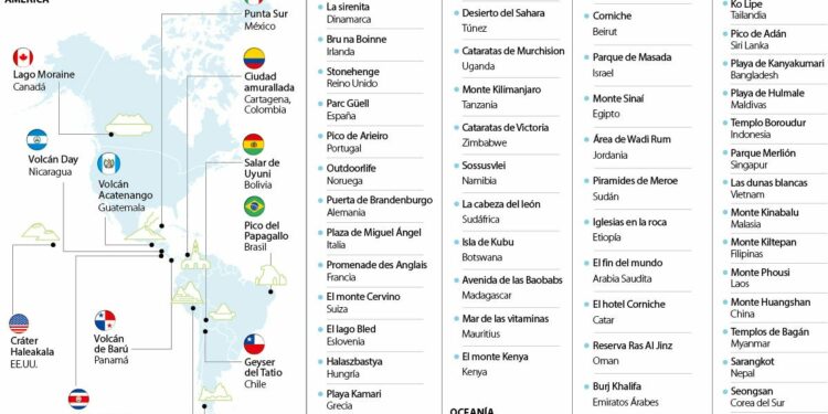 Conozca cuánto costaría visitar los destinos con los mejores amaneceres del mundo