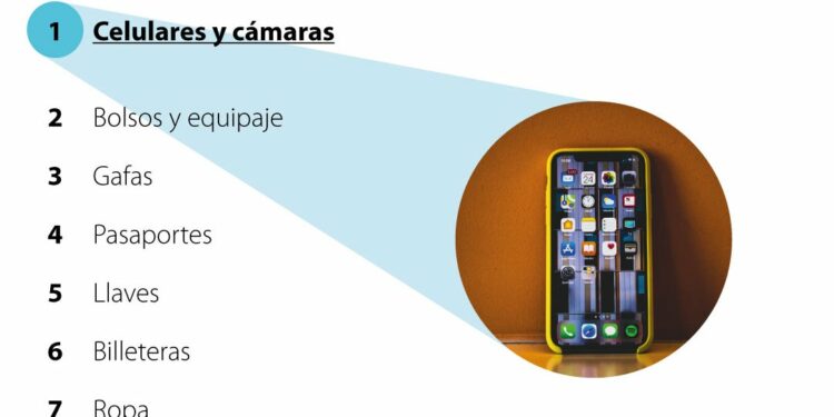 Los objetos más comunes y los más extraños que dejan los pasajeros en viajes de Uber