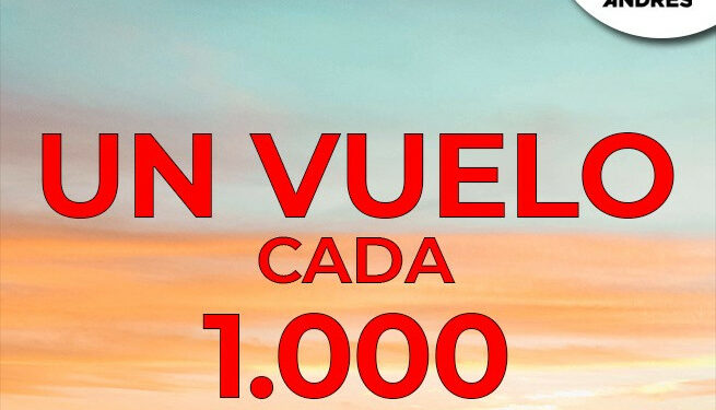 Neumticos Andrs premia a sus clientes con viajes en avin