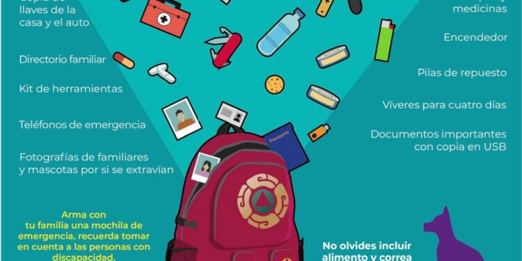 Si un huracán o tormenta se avecinan, qué debes tener en una mochila