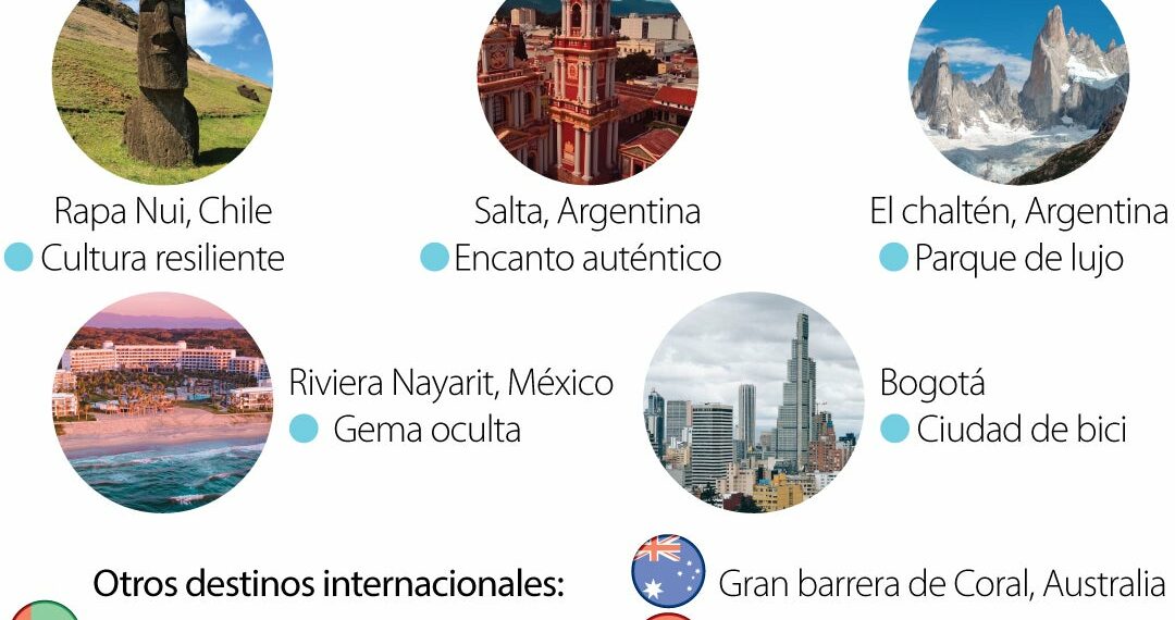 Bogotá aparece en el listado de Time de los 50 mejores lugares del mundo para 2022