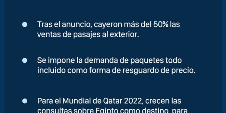 Por el dólar turista, cayó más de 50% la venta de pasajes al exterior y creció la demanda de los all inclusive