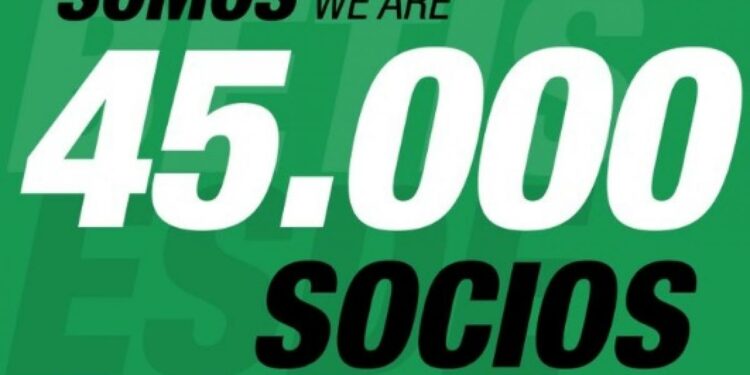 El Betis suma ya 45.000 socios para la temporada 22/23