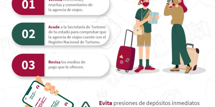 En la CDMX existen más de mil agencias de viajes certificadas y se pueden consultar en el Registro