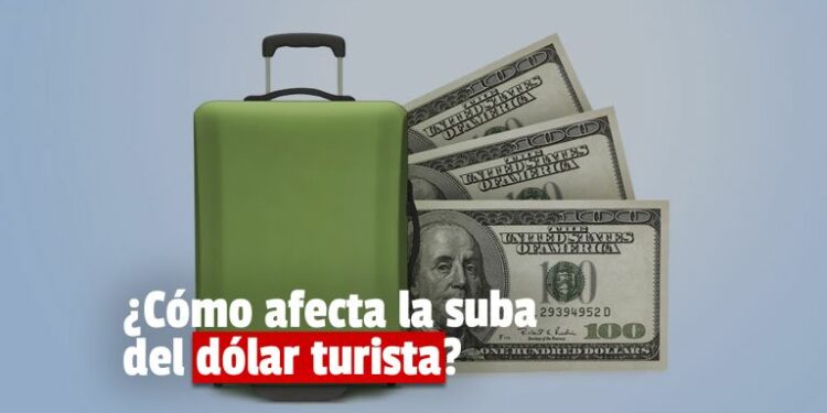 La suba del dólar turista afecta a las agencias de viaje que venden turismo internacional | 0264Noticias