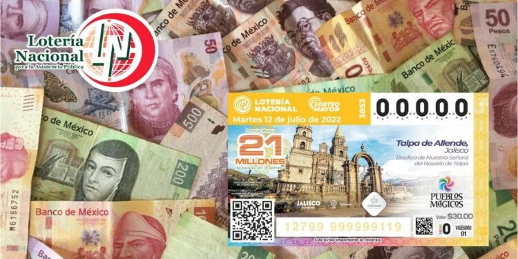 Sorteos de la Lotería Nacional